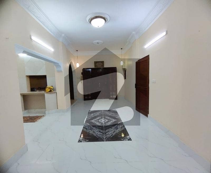 This Is Your Chance To Buy Prime Location Flat In Karachi