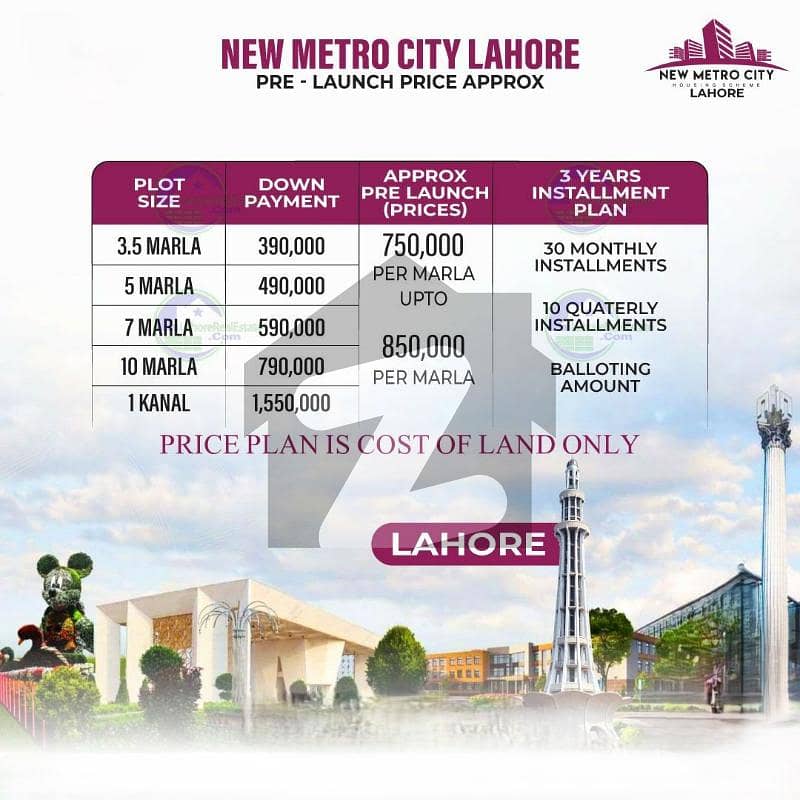 10 MARLA RESIDENTIAL PLOT New Metro City Lahore Booking Prices NOC Approvad