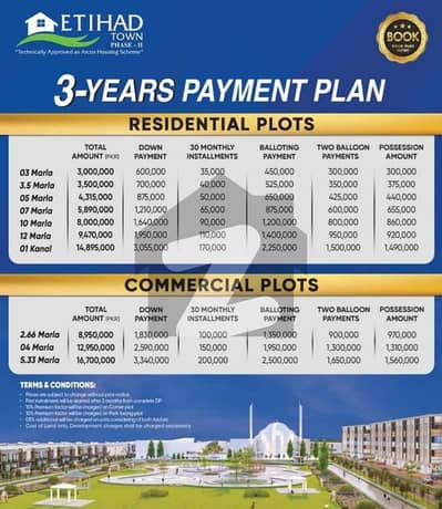 3 Marla Plot File for sale in Raiwind Road