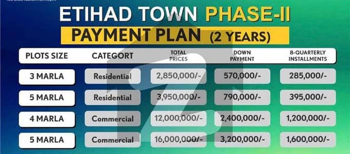 3 Marla LDA Approved Plots For Sale 3 Year's Installments In Etihad Town Phase 2 Lahore