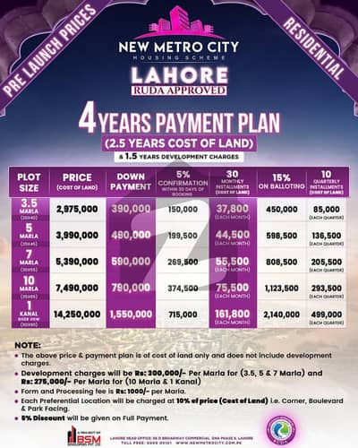 GOLDEN OPPORTUNITY NEW METRO CITY LAHORE BRINGS YOU 3.5 MARLA 5 MARLA 10 MARLA 1 KANAL RESIDENTIAL PLOTS IN HEART OF LAHORE