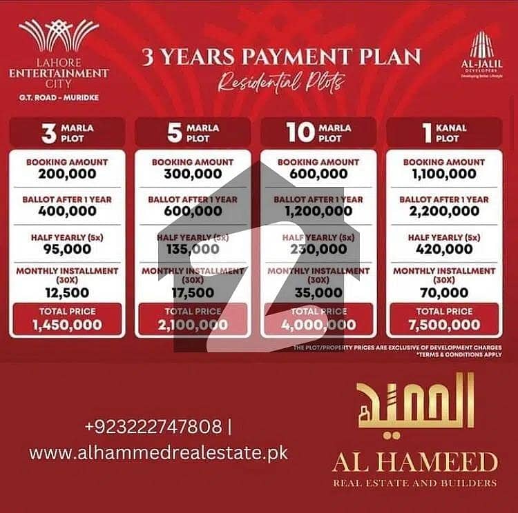 GT Road 10 Marla Plot File Up For sale