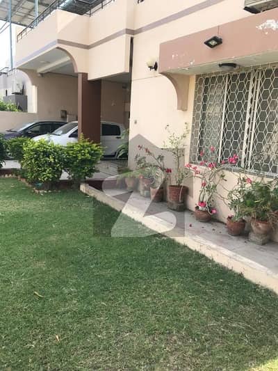 COMMERCIAL BUNGALOW AVAILABLE FOR RENT MAIN ROAD CORNER BUNGALOW 8 TO 10 CAR PARKING FACILITIES AVAILABLE