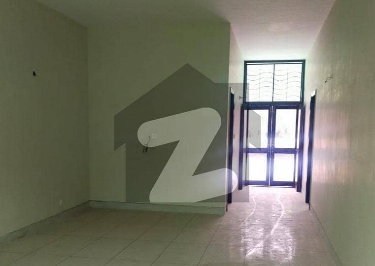 Investors Should rent This House Located Ideally In Model Town