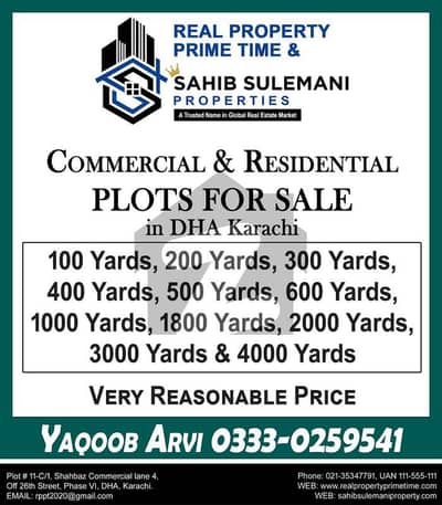 200 Yards Commercial Plot For Sale