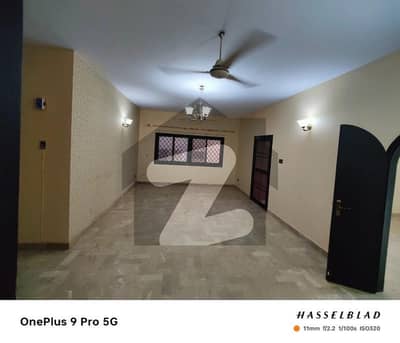 400 yards Portion for Rent In Gulistan-e-Jauhar Block-16