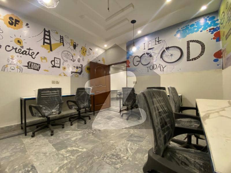 Fully Furnished Commercial Office For Rent Umt Uni