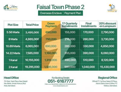 فیصل ٹاؤن فیز 2 فیصل ٹاؤن - ایف ۔ 18,اسلام آباد میں 5 مرلہ رہائشی پلاٹ 25.0 لاکھ میں برائے فروخت۔