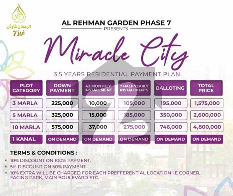5 Marla Plot in Al Rehman Garden 7 Miracle City