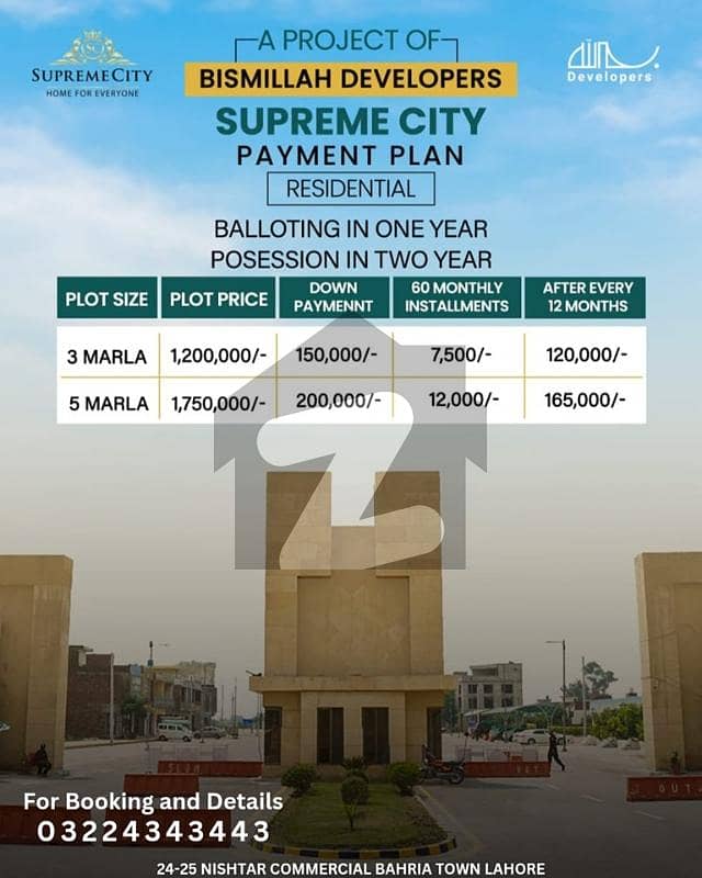 5 MARLA PLOT FILE FOR SALE IN NEW SUPREME CITY Supreme City, GT Road