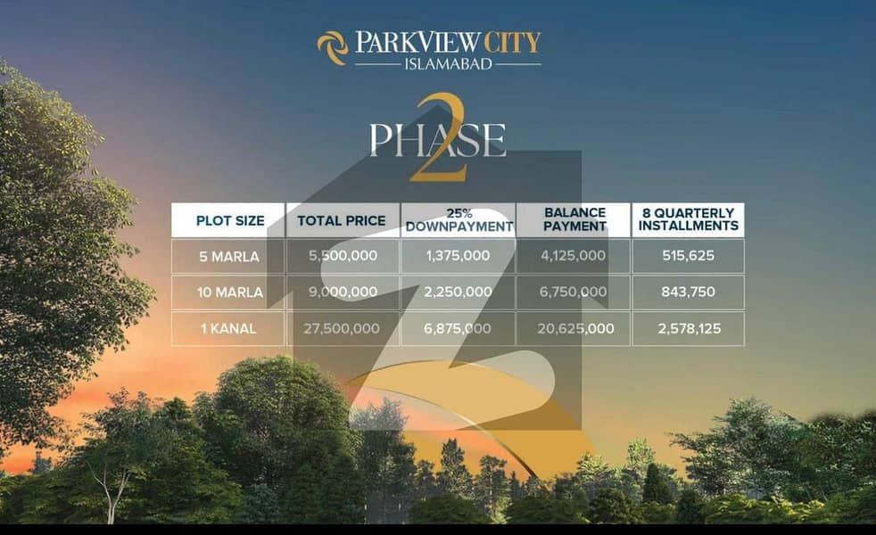 Park View City Phase 2 5 Marla Residential Plot