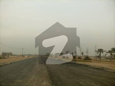 RUDA Chahar Bagh Project On Ring Road Residential Plot For Sale