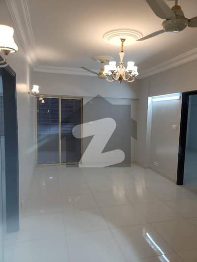 Flat For Sale Available In Salma Supermarket Qayyumabad block B