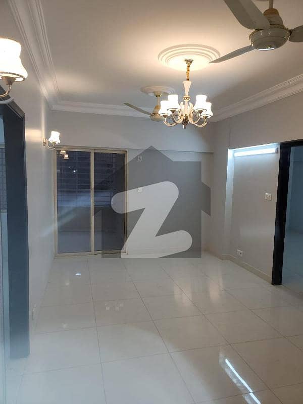 Flat For Sale In Salma Supermarket Qayyumabad B Area Flat For Sale In Salma Supermarket Qayyumabad B Area