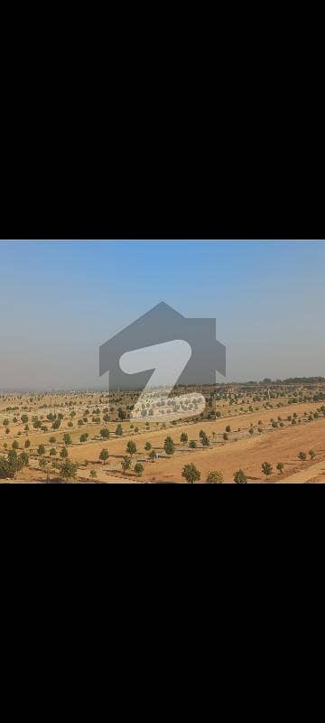 Develop Plot Is Available