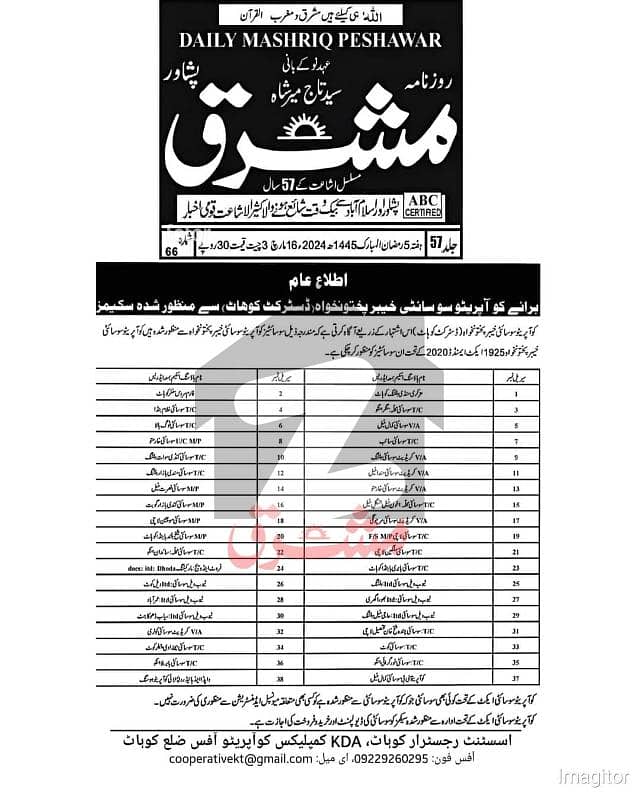 WAPDA CITY (WHECHS) 5 marla Plot file available