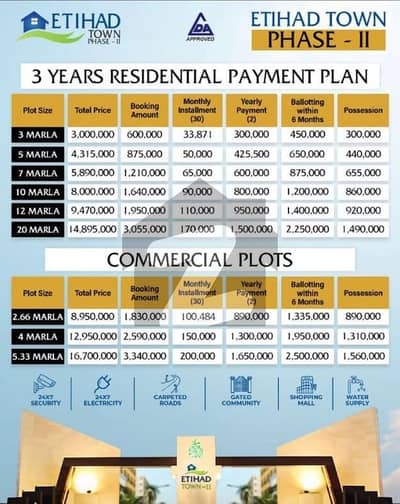 7 Marla LDA Approved Plots on 3 Year,s Easy installments in Etihad Town Phase 2 Lahore