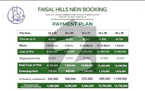 Faisal Hills,Prime Block bookings available