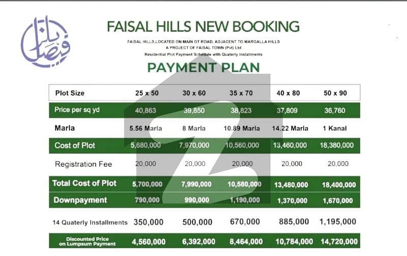 Faisal Hills,Prime Block bookings available