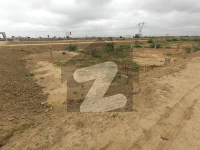 Buy your ideal Prime Location 80 Square Yards Residential Plot in a prime location of Karachi