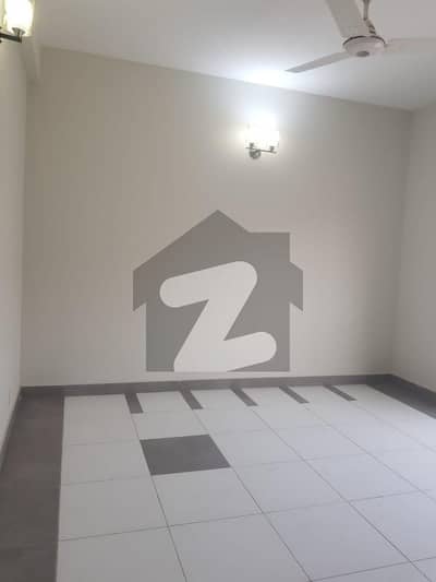 4 Marla Full House Available For Rent In D-12 Islamabad