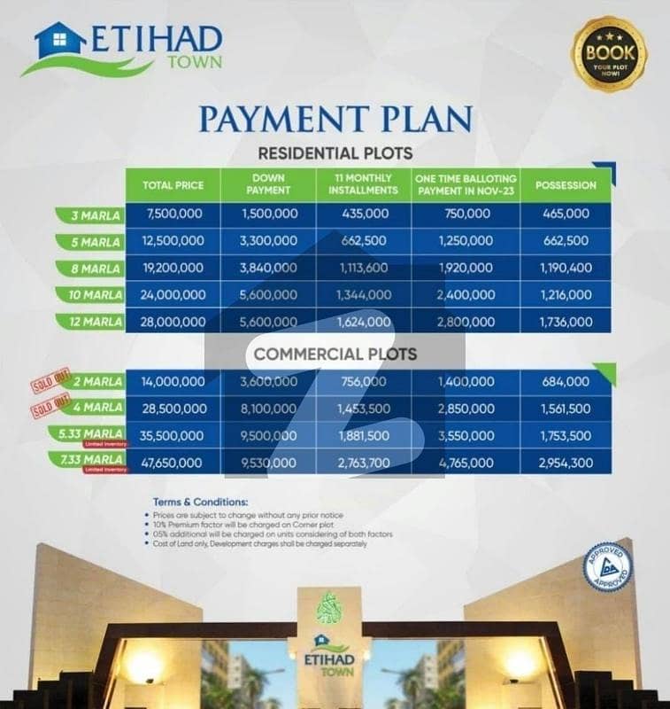 Etihad Town Phase 1 Raiwind Road Lahore 5 Marla Residential Plots Available with 1 Year Payment Plan
