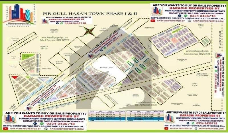 plot for sale Phase-1, Block-A, pir Gul Hassan town