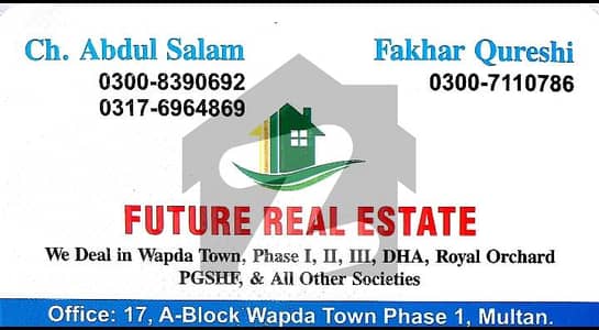 600 Sqft Commercial Plot in block (M) at Very Reasonable Price. . .
