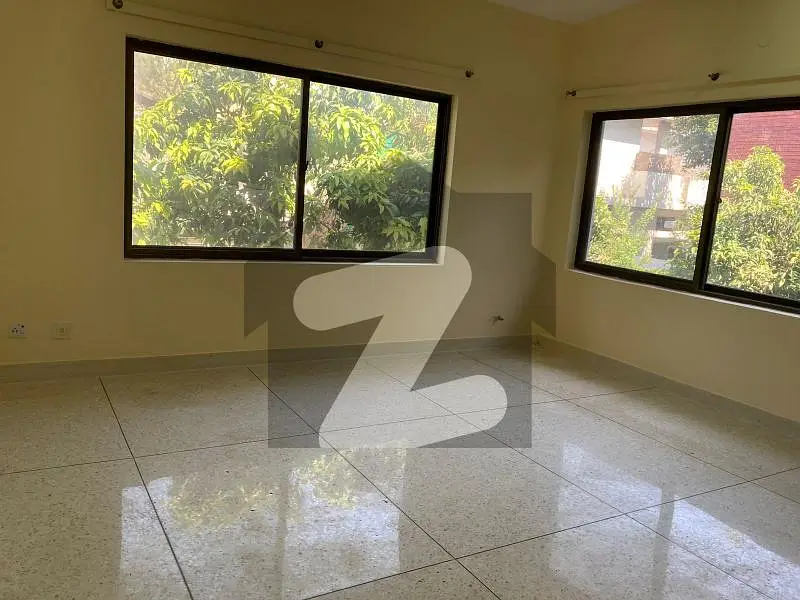 TWO KANAL UPPER PORTION FOR RENT IN F-8