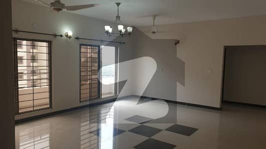 Find Your Ideal Flat In Karachi Under Rs. 41000000