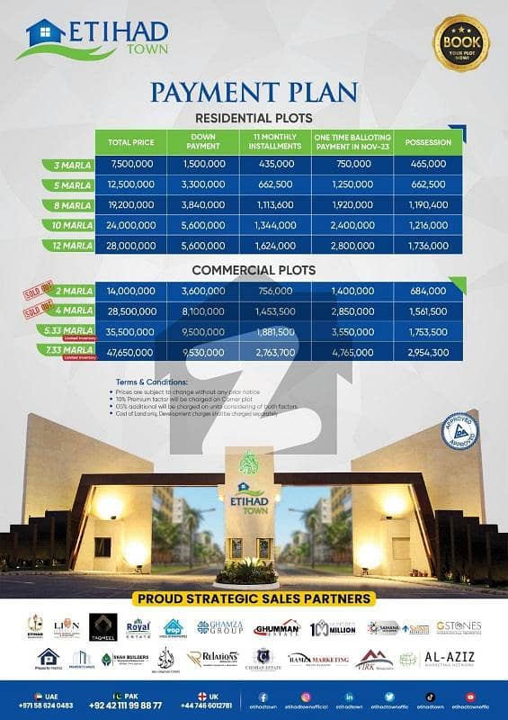 03 MARLA RESIDENTIAL PLOT FILE FOR SALE LDA APPROVED IN ETIHAD TOWN PHASE 2 LAHORE