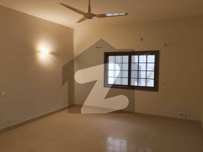 Ideal Location Well Maintained House For Sale Ideal Location Well Maintained House For Sale