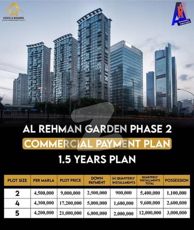 P Block 4 Marla Commercial Instalment Plan Available For Sale