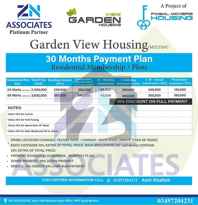 Residential Plot Sized 4 Marla Is Available For sale In Faisal Mover