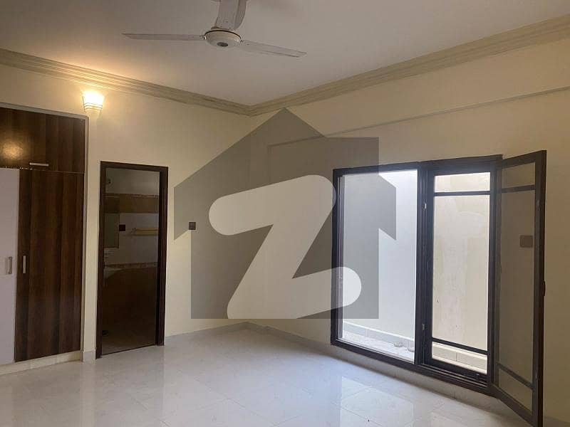 House AVAILABLE FOR SALE House AVAILABLE FOR SALE