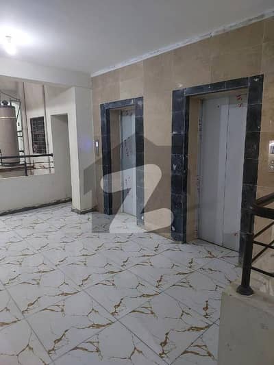 Property & Real Estate for Rent in Scheme 33 Karachi - Pg 9 - Zameen.com