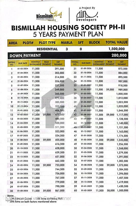 11500 Per Month On Easy Installments Plot File