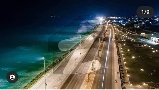 Industrial & Whitehouse Land In Gwadar For Sale