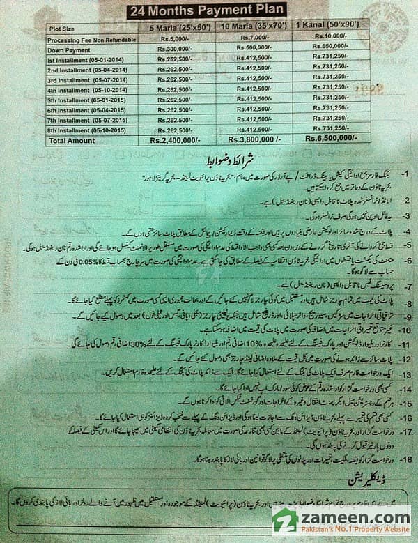 Bahria Green's Payment Plan
