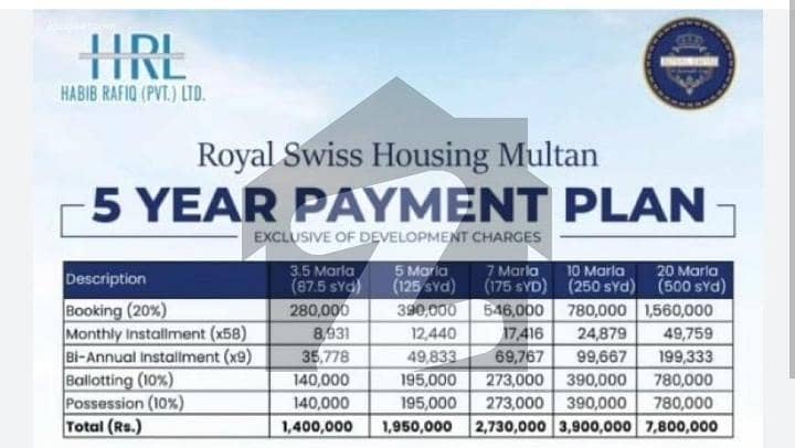 Royal swiss multan