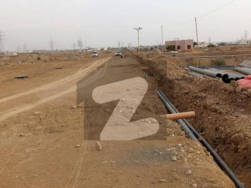 400 Square Yards Residential Plot Is Available For Sale In Aligarh Society Scheme 33 400 Square Yards Residential Plot Is Available For Sale In Aligarh Society Scheme 33