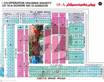 House Of 240 Square Yards Is Available For sale In Pilibhit Cooperative Housing Society