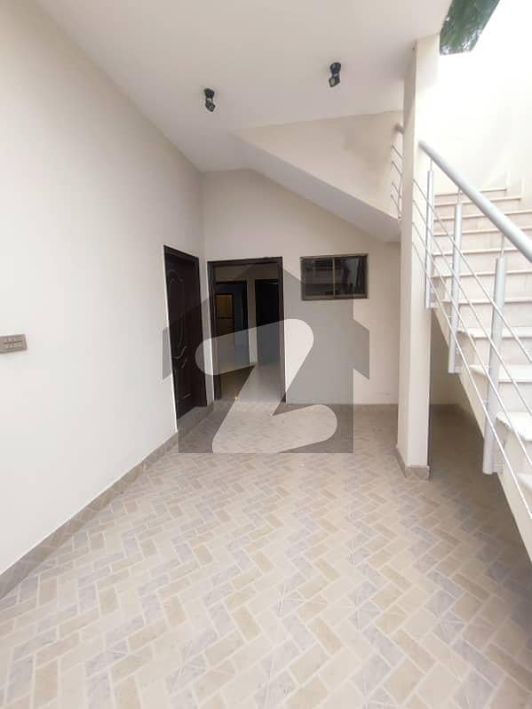 120 Sq Yd Villa In Falaknaz Dreams Memon Goth Malir 120 Sq Yd Villa In Falaknaz Dreams Memon Goth Malir