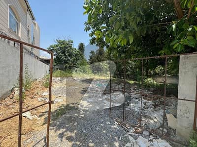 Investor Price Plot Available For Sale