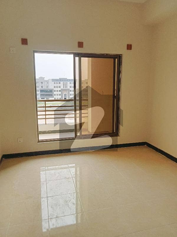 proper 1 Bed Apartment Available for rent in Faisal town block B Islamabad Pakistan