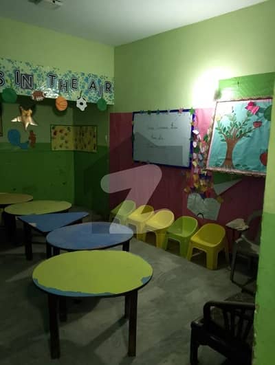 سکیم 33 کراچی میں 5 مرلہ عمارت 2.1 لاکھ میں کرایہ پر دستیاب ہے۔