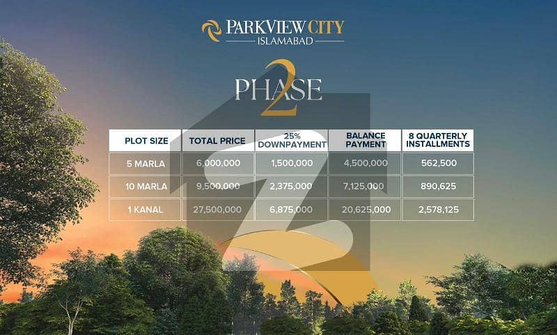 5 Marla plot in Park View City phase 2