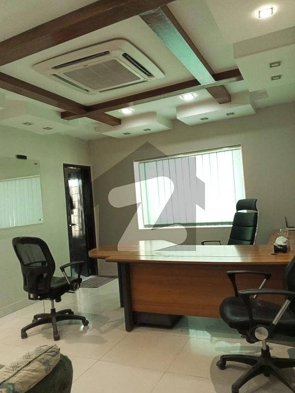 Stunning Luxury Industrial Offices For Rent image