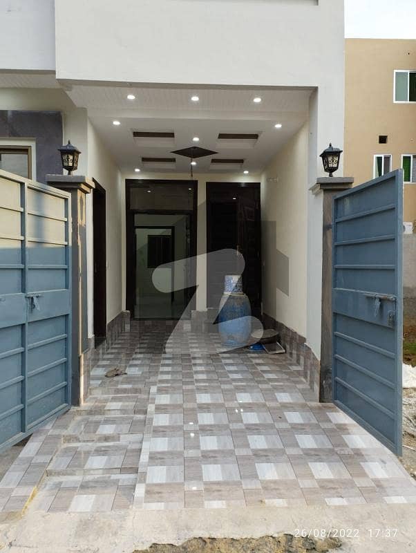 Best Opportunity For Investors Best Opportunity For Investors