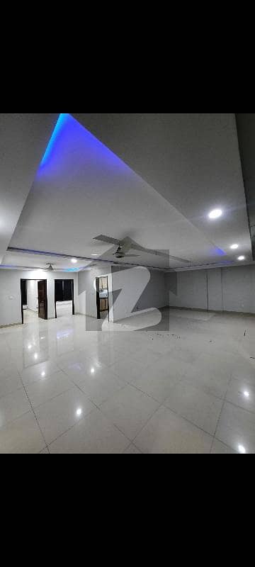 Commercial Space Available For Rent